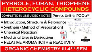 Heterocyclic compounds  Pyrrole Furan Thiophene  Relative aromaticity and reativity  Part2 U3 [upl. by Asemaj]