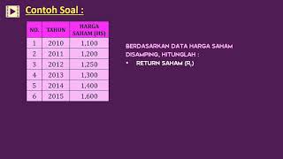 MENGHITUNG RETURN DAN RISIKO SAHAM [upl. by Banwell]