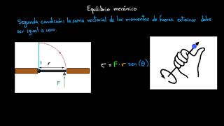 Segunda condición de equilibrio [upl. by Yablon108]