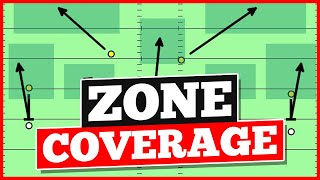 Understanding Zone Coverage In Football [upl. by Tiraj]