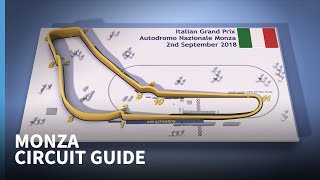 Italian GP track guide and a Monza history lesson [upl. by Cyna]