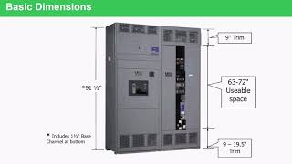 QED Part 5  QED Switchboard Components [upl. by Intisar]