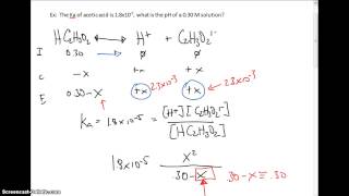 Using Ka to calculate pH [upl. by Cathey943]