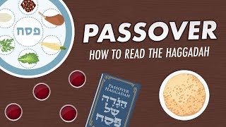 Passover How to Read the Haggadah [upl. by Onaicnop64]