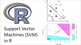 Support Vector Machines SVM Overview and Demo using R [upl. by Firehs465]