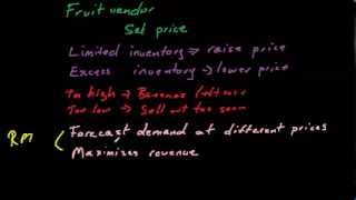 What is Revenue Managment [upl. by Vange]