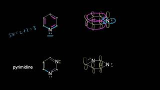 Aromatic heterocycles I  Aromatic Compounds  Organic chemistry  Khan Academy [upl. by Judd]