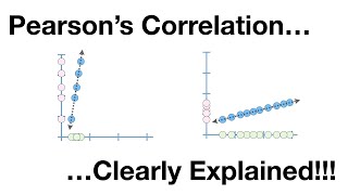 Pearsons Correlation Clearly Explained [upl. by Song]