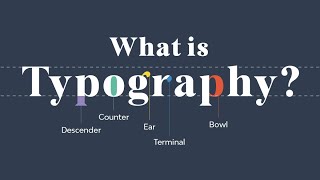 What Is Typography [upl. by Acitel]